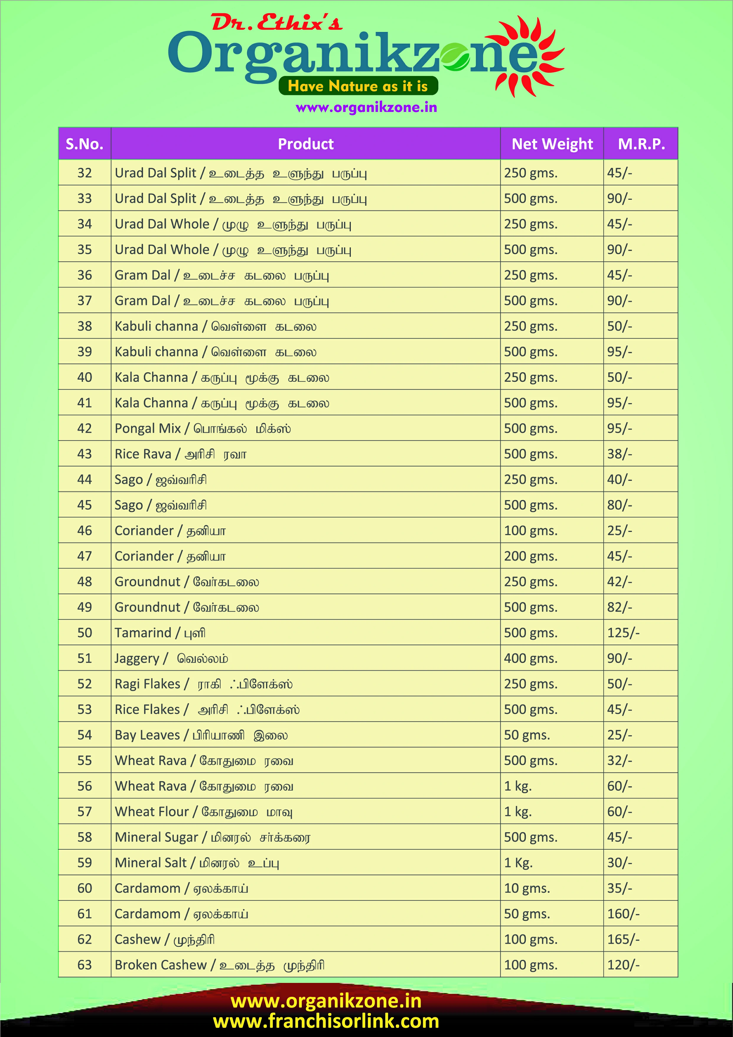 Organikzone-Products-List-02